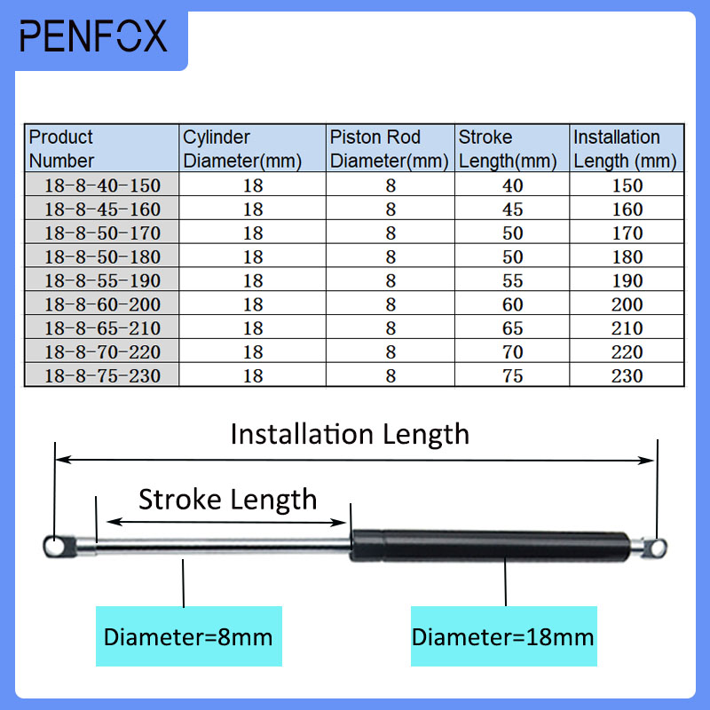 1PC 150-230mm 15kg/150N Car Hy - Furniture Hardware Replacement Parts 评论和价格